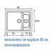 Νεροχύτης συνθετικός SANITEC CLASSIC 330
